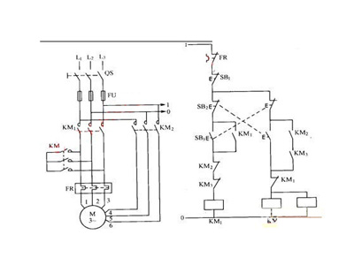 三相異步電動機(jī)的七種調(diào)速方法